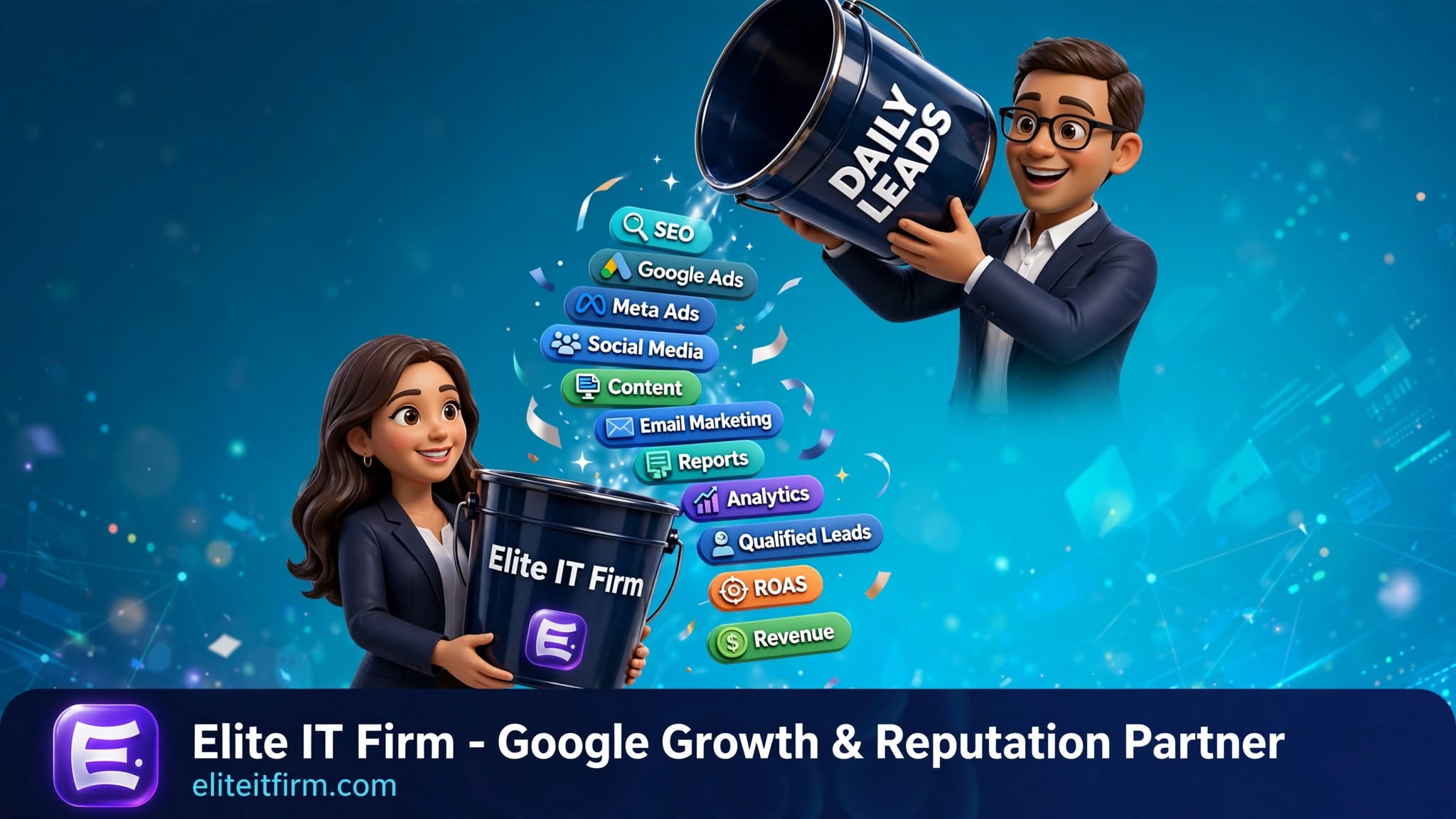 Digital lead generation funnel and commercial pipeline architecture